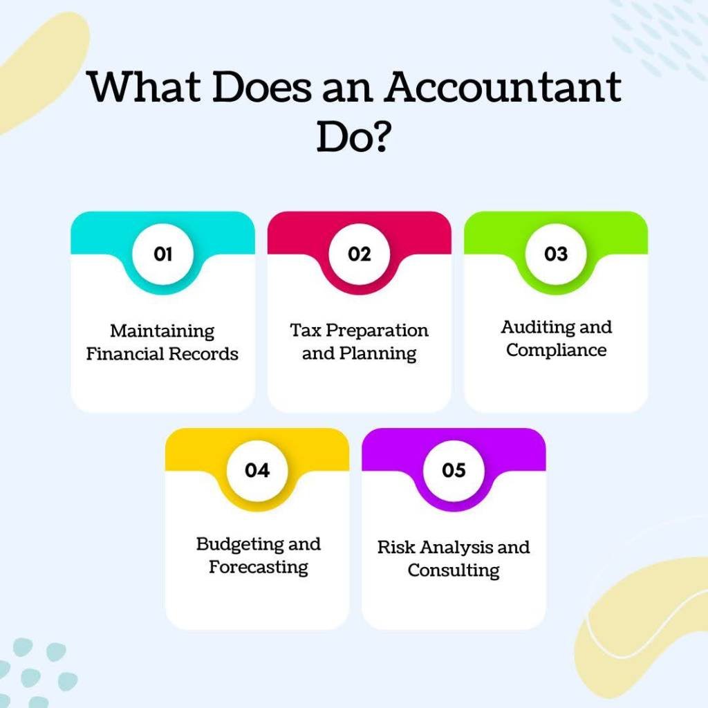 What is an Accountant? An In-Depth Guide to Understanding the Role and Responsibilities 1 unnamed1